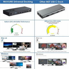WAVLINK UG63PD25 15 in 1 DisplayLink Docking Station Support Triple Display 130W Power-in, UG63PD25