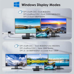 WAVLINK UMD23M For Laptop Tablet 13 in 1 USB-C Hub 10Gbps M.2 Pcie / SATA SSD Enclosure, UMD23M