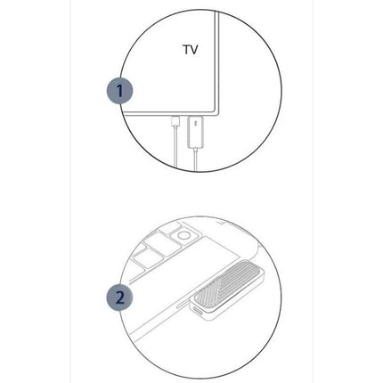 Wireless HDMI Transmitter and Receiver For iPhone15/Laptop/PC/TV/Box/Projector