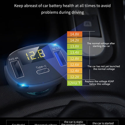 C02 Car Power Adapter in-car Phone Charger Type-C Fast Charger QC3.0 Dual USB Ports DC5V 2.4A 12V 24V Cigarette Lighter Power Supply, C02