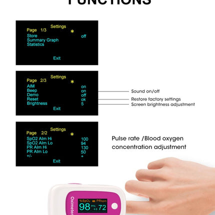 M160 Finger Pulse Oximeter Medical Special, M160 (Rose Red), M160 (Blue), M160 (Gray)