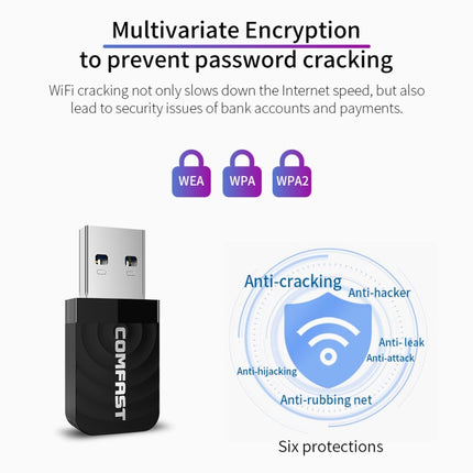 COMFAST CF-812AC USB WiFi Adapter-1300 Mbps USB di Rete Wireless wiFi, CF-812AC