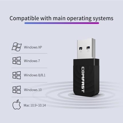 COMFAST CF-812AC USB WiFi Adapter-1300 Mbps USB di Rete Wireless wiFi, CF-812AC