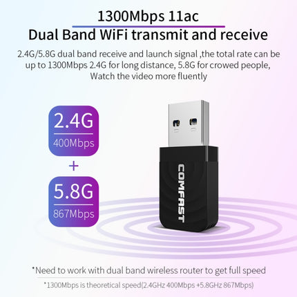COMFAST CF-812AC USB WiFi Adapter-1300 Mbps USB di Rete Wireless wiFi, CF-812AC