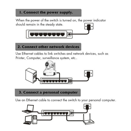 Mini 8Port 10/100Mbps Fast Ethernet Switch