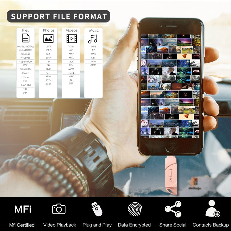 Richwell  DXZ128 USB Flash Disk 128G 3 in 1 Micro USB + 8 Pin + USB 3.0 Compatible IPhone & IOS, Black, Silver, Rose Gold