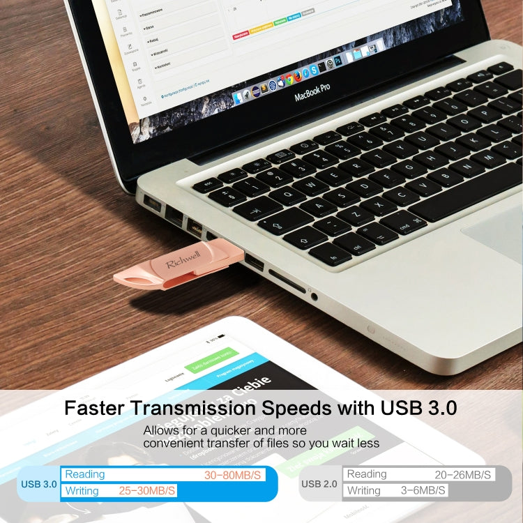 Richwell  DXZ64 USB Flash  Disk 64G 3 in 1  Micro USB + 8 Pin + USB 3.0 Compatible IPhone & IOS