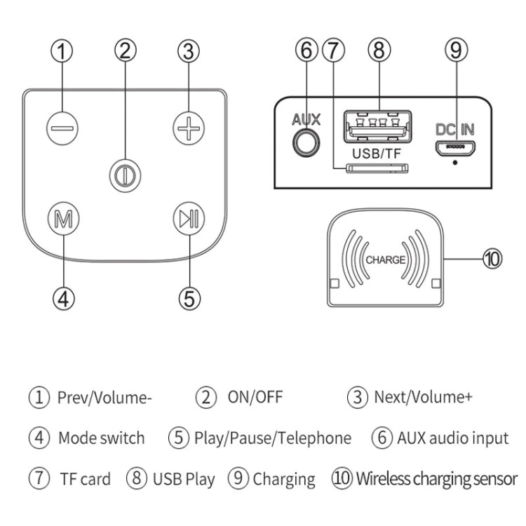 NBY 6650 Portable Multi-function Bluetooth Speaker 3D Surround Stereo Sound, Support Wireless Charging