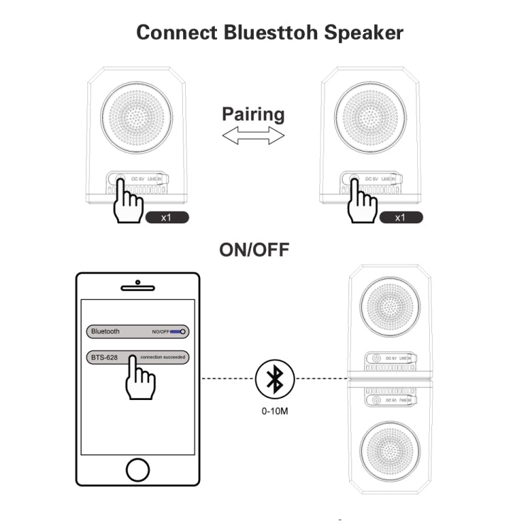 BT628 10W Portable TWS Transparent Bluetooth Speakers With Magnetic Connectable Base Outdoor Stereo Bass Subwoofer