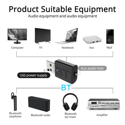 BT005 5.0 USB Bluetooth Receiver Speaker Amplifier AUX Audio I Car Wireless Stereo Bluetooth Stick Adapter