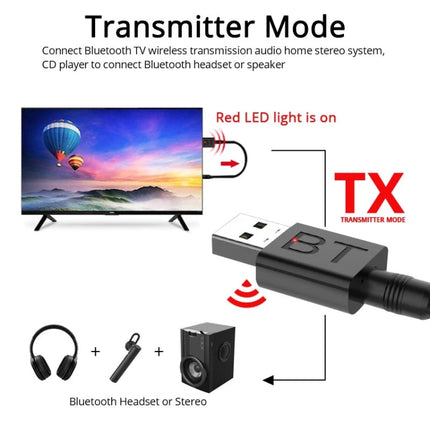 BT005 5.0 USB Bluetooth Receiver Speaker Amplifier AUX Audio I Car Wireless Stereo Bluetooth Stick Adapter