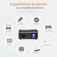 S361 80 lumens 480x320 Pixel Portable Mini Projector, Support 1080P, US Plug, EU Plug, UK Plug, AU Plug