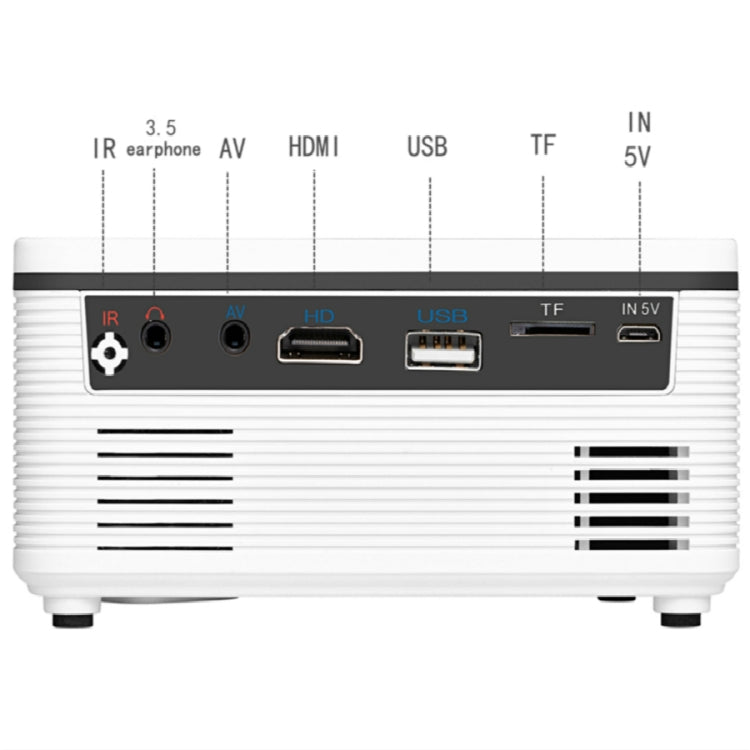 S361 80 lumens 480x320 Pixel Portable Mini Projector, Support 1080P, US Plug, EU Plug, UK Plug, AU Plug