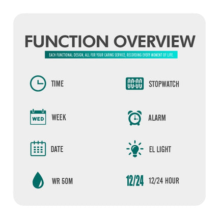 Skmei 1608 Multi-Function Student Electronic Watch Waterproof Timing Silicone Sports Watch