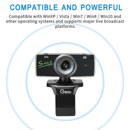 B01 HD Webcam Built-in Microphone Smart Web Camera USB Streaming Live Camera With Noise Cancellation