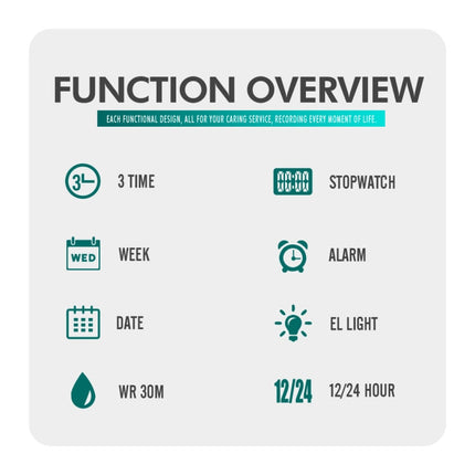 SKMEI 1538 Multi-Function Time Large Dial Steel Belt Men  Casual Sports Electronic Watch