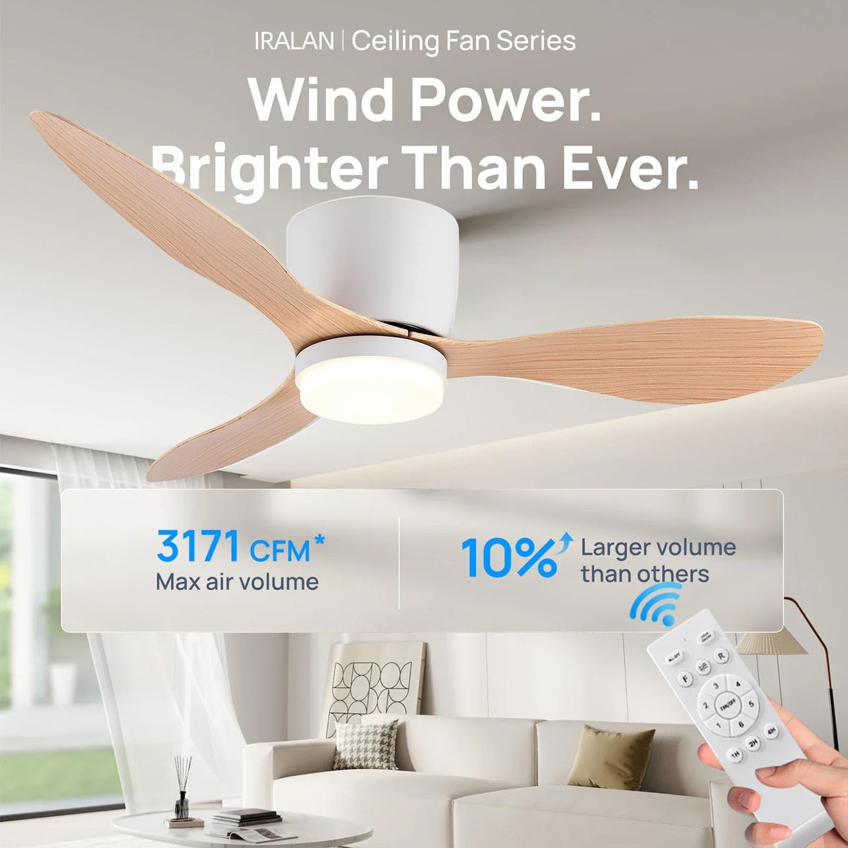 IRALAN Modern Led Ceiling Fan Without Light DC Motor 6 Speeds Fans Low Floor Loft Remote Control Lux&vitae Fan With Lights