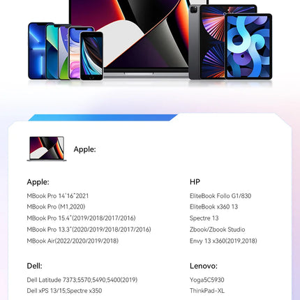 Essager 100W USB Type C To USB C Cable 5A PD Fast Charging Cable Type C Wire For Xiaomi Samsung Huawei Oppo Oneplus Macbook iPad