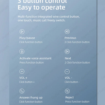 Type C Wired Earphones For Apple iPhone 15 Pro Max In-Ear With Microphone For Sumsung Onepuls Xiaomi Redmi Huawei USB C Earpbuds