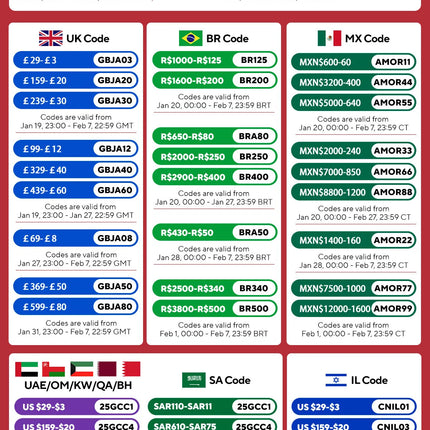 Magcubic Projector Android 11 4K 1280*720P HY300 Dual Wifi 260ANSI 180°flexible BT5.0 Cinema Outdoor Portable Projetor HY300 Pro