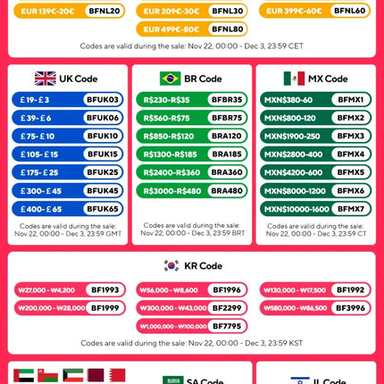 Kitchen Shelf Rag Storage Drainage Shelf No-Punch Storage Rack Home Spice Rack Sink Tap Sink Drainage Rack Kitchen Accessories