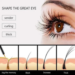 7 Days Fast Eyelash Growth Serum Eyelash Eyebrow Growth Strong Makeup Extension Treatment Thicken Care Products