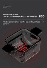 Stir Frying Machine Fully Automatic Home no supervision required Rotating Flip Intelligent Stir Frying Robot