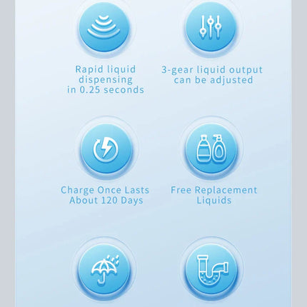 Kitchen Soap Machine Automatic Sensor Out of Hand Sanitizer Smart Electric Body Wash Soap Dispenser 304 Stainless Steel