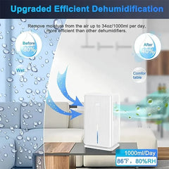 Electric Air Dehumidifier Compressor Home DehumidifierFor Bathroom Basement Air Dryer For Indoor Moisture Absorber Machine EU/US