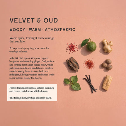 Velvet & Oud Reed Diffuser Refill