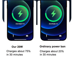 60000mAh Portable Power Bank - 120W Fast Charging Solar Generator for Camping Emergency Outdoor