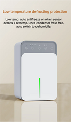 Intelligent timing air dehumidifier 1.5L, air dryer for home bedroom office kitchen deodorization and defrosting EU/US plug