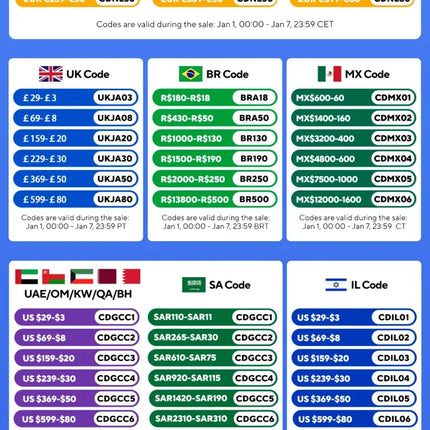 Rotary Cheese Grater Food Mills Grinder Vegetable Chopper Drum Blade Grinding Tool Set Kitchen Accessories