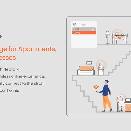 Tenda Nova Mesh WiFi System (MW3)-Up to 2000 sq.ft Whole Home Coverage Replaces Wi-Fi Router Extender Single Easy Step via APP