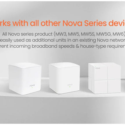 Tenda MW6 Mesh Wireless Gigabit Router 11AC Dual-Band 2.4G/5.0GHz Whole Home Wifi Coverage System Long Range Bridge Repeater