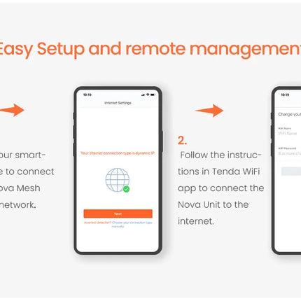 Tenda MW6 Mesh Wireless Gigabit Router 11AC Dual-Band 2.4G/5.0GHz Whole Home Wifi Coverage System Long Range Bridge Repeater