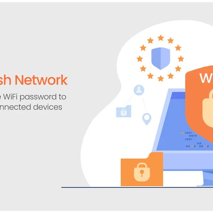 Tenda Nova Mesh WiFi System (MW3)-Up to 2000 sq.ft Whole Home Coverage Replaces Wi-Fi Router Extender Single Easy Step via APP
