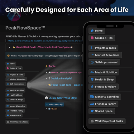 The PeakFlowSpace™ Bundle: Ultimate Planner + All Add-Ons