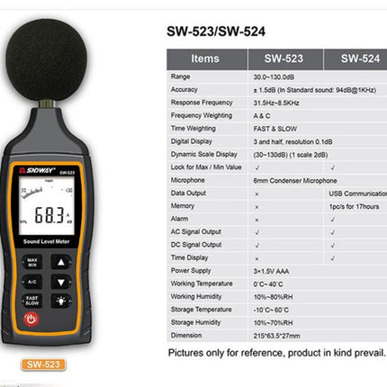 SNDWAY Handheld High Precision Noise Decibel Meter, SW523, SW524(Storage+USB Communication)