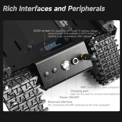 Waveshare 24019 Flexible And Expandable Off-Road Tracked UGV, Multiple Hosts Support, With External Rails and ESP32 Slave Computer, Waveshare 24019