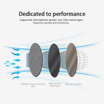 SNDWAY Wall-mounted 30~130dB Large Screen Digital Display Noise Decibel Monitoring Testers
