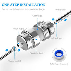 10-15 Layer Activated Carbon Bathroom Shower Filter Bathing Water Filter Purifier Water Shower Set, Activated Carbon Filter