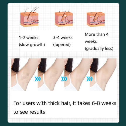 FY-B500 Laser Hair Removal Equipment Household Electric IPL Hair Removal Machine, US Plug, UK Plug, EU Plug, AU Plug