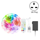 5M 300 LEDs / UK Plug