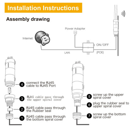 WAVLINK AC600 AP 2.4G/5G Dual Frequency Outdoor High Power Repeater, EU Plug, US Plug, UK Plug