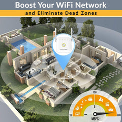 PIX-LINK WR22 300Mbps Wifi Wireless Signal Amplification Enhancement Extender, EU Plug, US Plug, UK Plug, AU Plug
