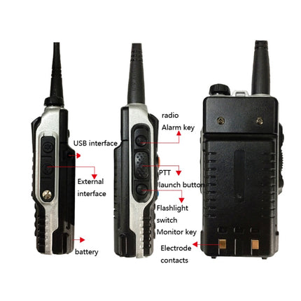 Baofeng BF-B2Plus Outdoor 15km Mini High-power FM Walkie-talkie, AU Plug, EU Plug, US Plug, UK Plug