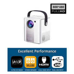 C500 Portable Mini LED Home HD Projector, Same Screen Version, Android Version, Basic Version