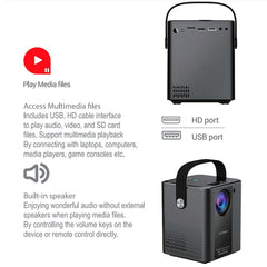 C500 Portable Mini LED Home HD Projector, Same Screen Version, Android Version, Basic Version