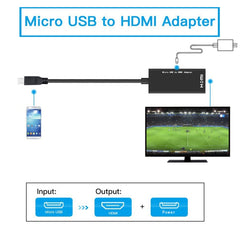 Micro USB To HDMI Female Adapter Cable 1080P HD for MHL Device HDTV Adapters For Samsung Galaxy HUAWE